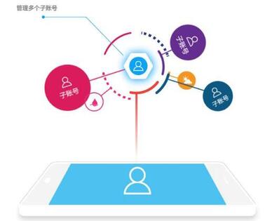 賽事直播平臺(tái)