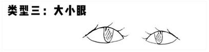 假睫毛型號(hào)怎么選 假睫毛型號(hào)怎么選
