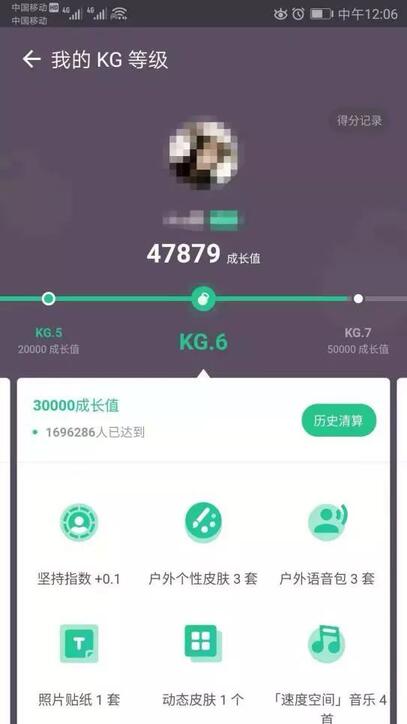 精細化運營，如何驅(qū)動用戶轉(zhuǎn)化？