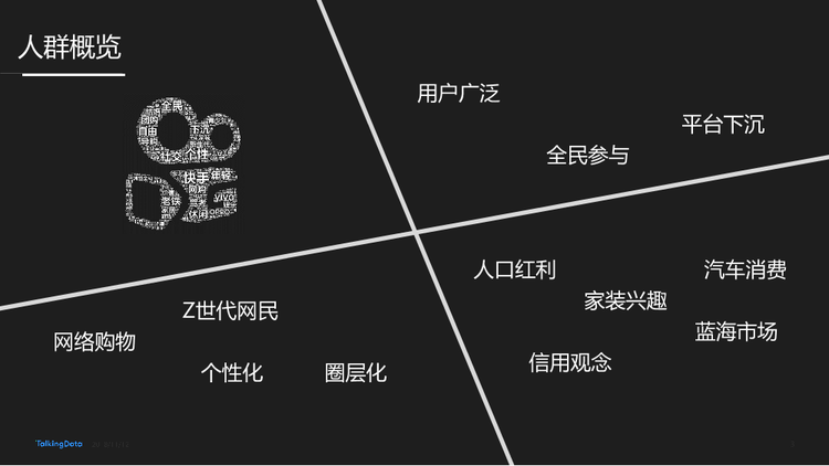 TalkingData-快手用戶人群洞察報告_1542006924729-3