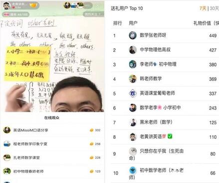 5000字復盤：快手月漲300萬粉邏輯，2020年企業(yè)營銷重地