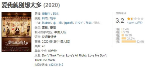 為什么越來越多的人熱衷于在抖音追??？