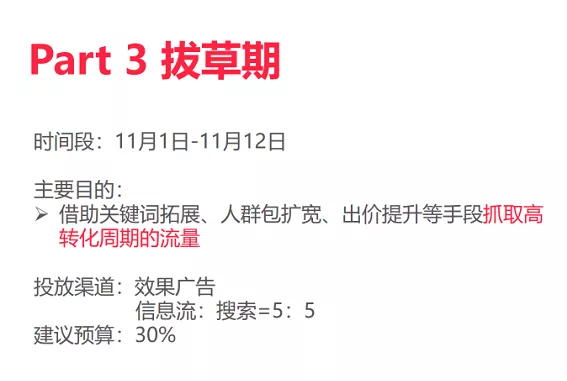 雙十一小紅書種草實(shí)戰(zhàn)攻略