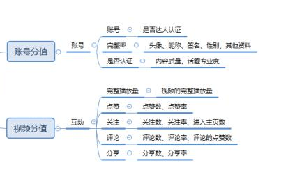 QQ截圖20221214141541.png